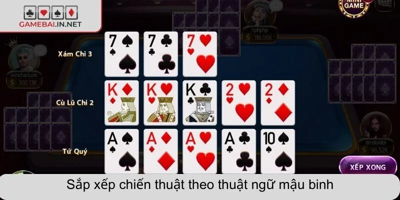 Sắp xếp chiến thuật theo thuật ngữ mậu binh